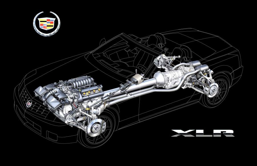  Cadillac XLR Roadster 2004 года  (фото 28 из 128)
